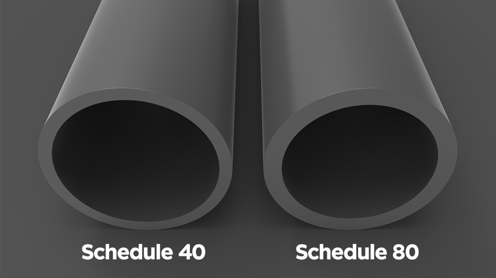 Schedule 80 Pvc Wall Thickness